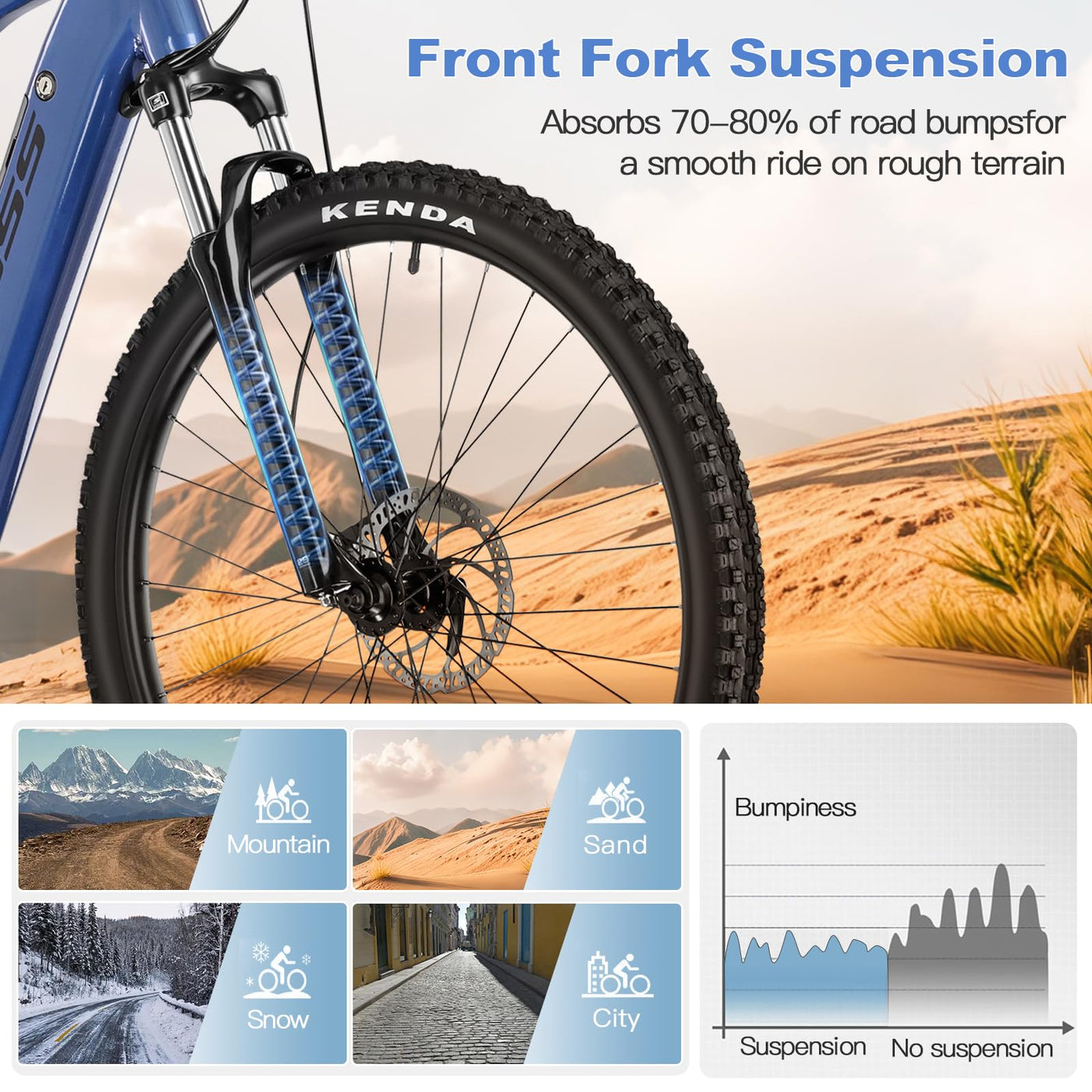 Varstrom Elektrofahrrad für Erwachsene Mittelmotor 250W 100 Nm E-Bike Damen Herren Ebike 100km Reichweite durch 43,2V 10,4AH Li-Ion Akku 8 Gänge, 29 Zoll MTB Hexagon Boost 3.0