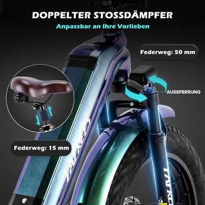 Fafrees F20 Master E-Bike Carbonfaser 48V 22.5AH Akku Elektrofahrräder 20"*4.0 Zoll Fat Tire E-Mountainbike Maximales Drehmoment 60 Nm