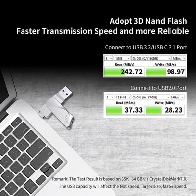 SSK USB Stick 64GB USB 3.2 Speicherstick Metall Memory Stick Dual USB-Sticks USB-A & Typ-C OTG USB-Flash-Laufwerk Wasserdichter Datenspeicher Up to 200MB/s, Ultra Fit Flash Drive für Datenspeicherung