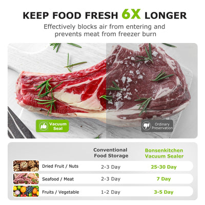 Bonsenkitchen Vakuumiergerät, Vakuumierer Folienschweißgerät für Sous Vide Kochen und Lebensmittel Bleiben bis zu 6x Länger Frisch, 40 Vakuumbeutel Inklusive (Sliber)