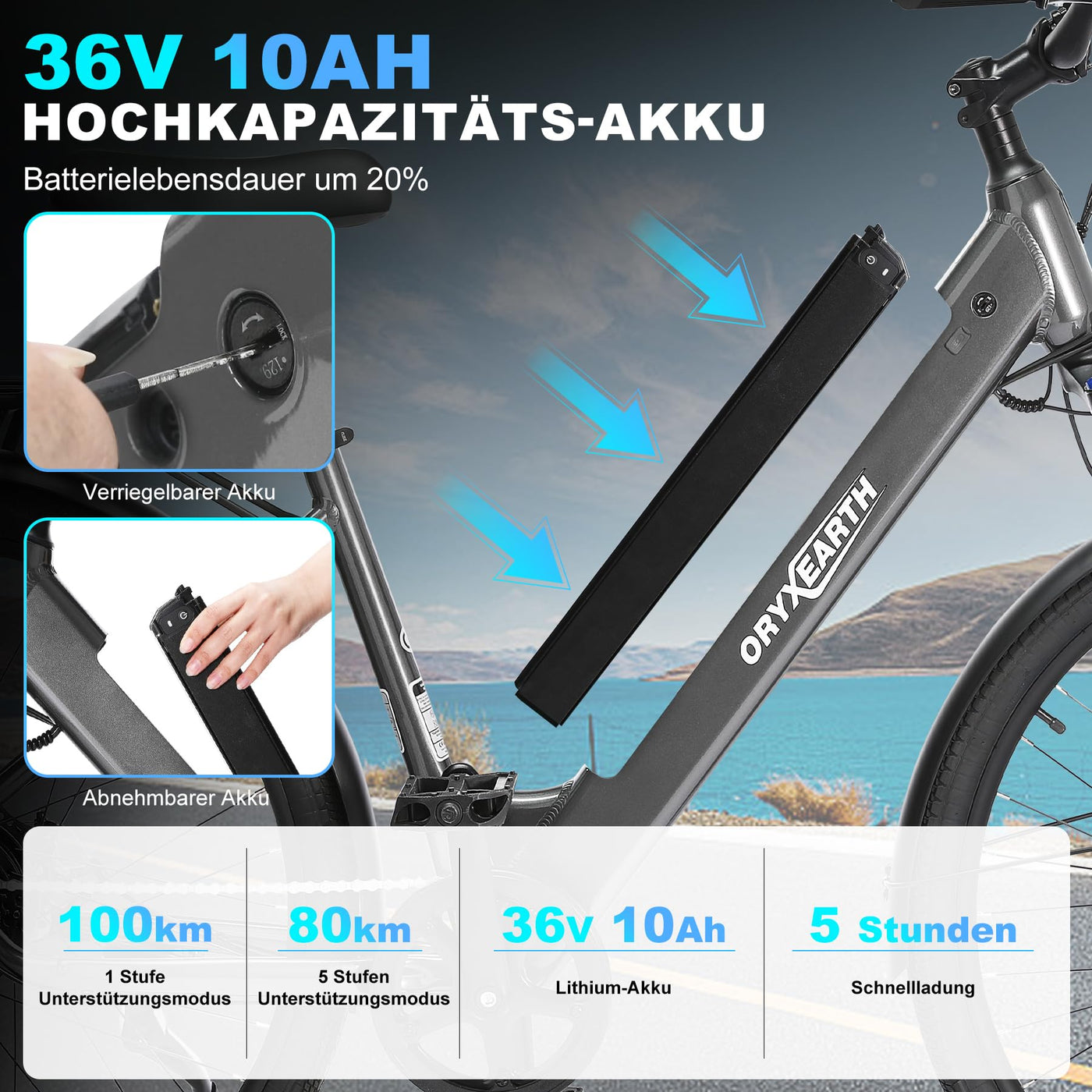 Oryxearth Pedelec E-Bike, Drehmomentsensor Elektrofahrrad, 27.5 Zoll E Bike Herren Damen, 250W Heckmotor, 7-Gang-Getriebe,10Ah/36V Lithium-Akku, 25 km/h 110 km Reichweite, Citybike für Erwachsene