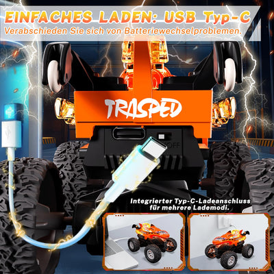 Mini Monstertruck Ferngesteuert, Hai Monster Truck mit Metallgehäuse & Licht, 2.4GHZ Ferngesteuerter Monstertruck mit 360°Drehung, USB-Type-C-Aufladung, 1/64 Ferngesteuertes Auto ab 3 4 5 6 7 8 Jahre