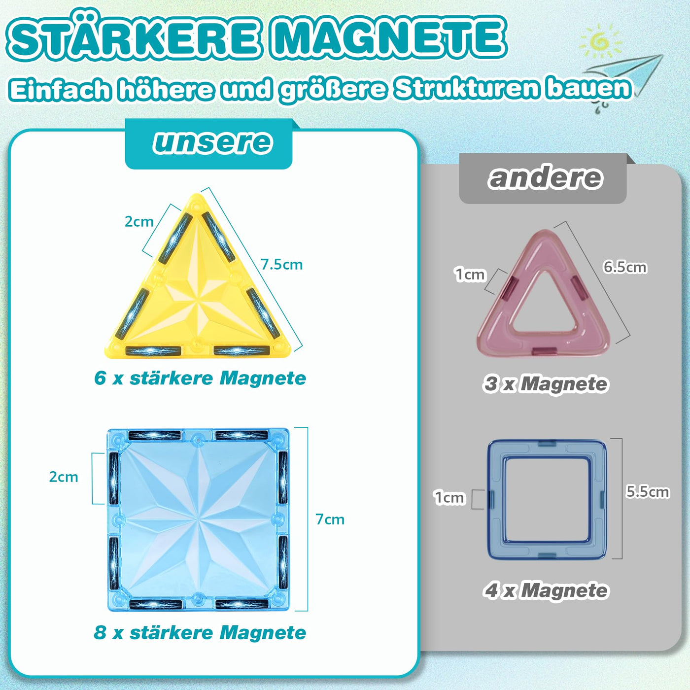 Lovchil Magnetische Bausteine 61 Teiles Magnetbausteine ab 3+ Jahre Magnet Spielzeug Vorschule Lernen Montessori Kinderspielzeug für 3 4 5 6 7 8 Jahre alte Jungen und Mädchen