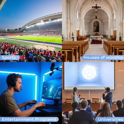 OBSBOT Tail 2 4K PTZR NDI-Kamera 60fps, 5X Optischer Zoom, AI Auto Tracking, 1/1,5 Zoll 50MP, HDMI/SDI/USB/IP-Multiausgang, für Live-Veranstaltungen im Kirchengottesdienst