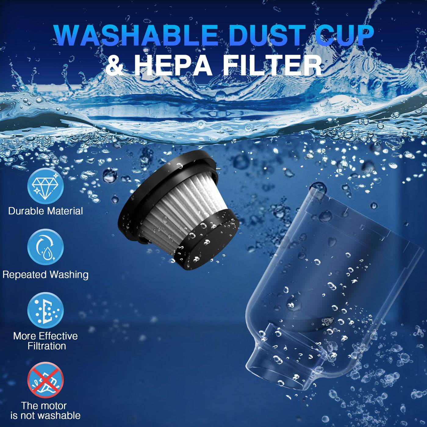 Pourbibi Handstaubsauger, 12000Pa Handstaubsauger Akku Kabellos Nass&Trocken mit 2 Waschbar HEPA-Filter, Autostaubsauger Stark, 2 in 1 Staubsauger Gebläse Für Auto, Haus & Tierhaar Reinigung (No.50)