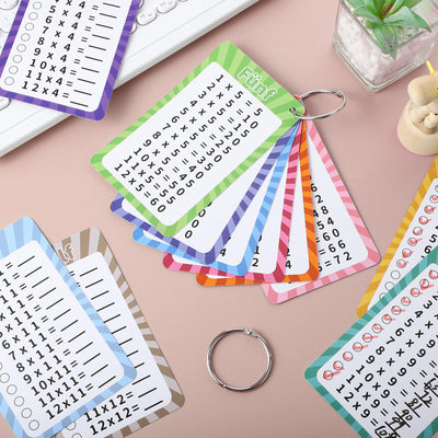 1x1 Lernkarten, Einmaleins Spiel 1x1 Lernen Spiel Einschulung Geschenk Spiele ab 5 Jahren zum Rechnen Lernen (13 Blätter)