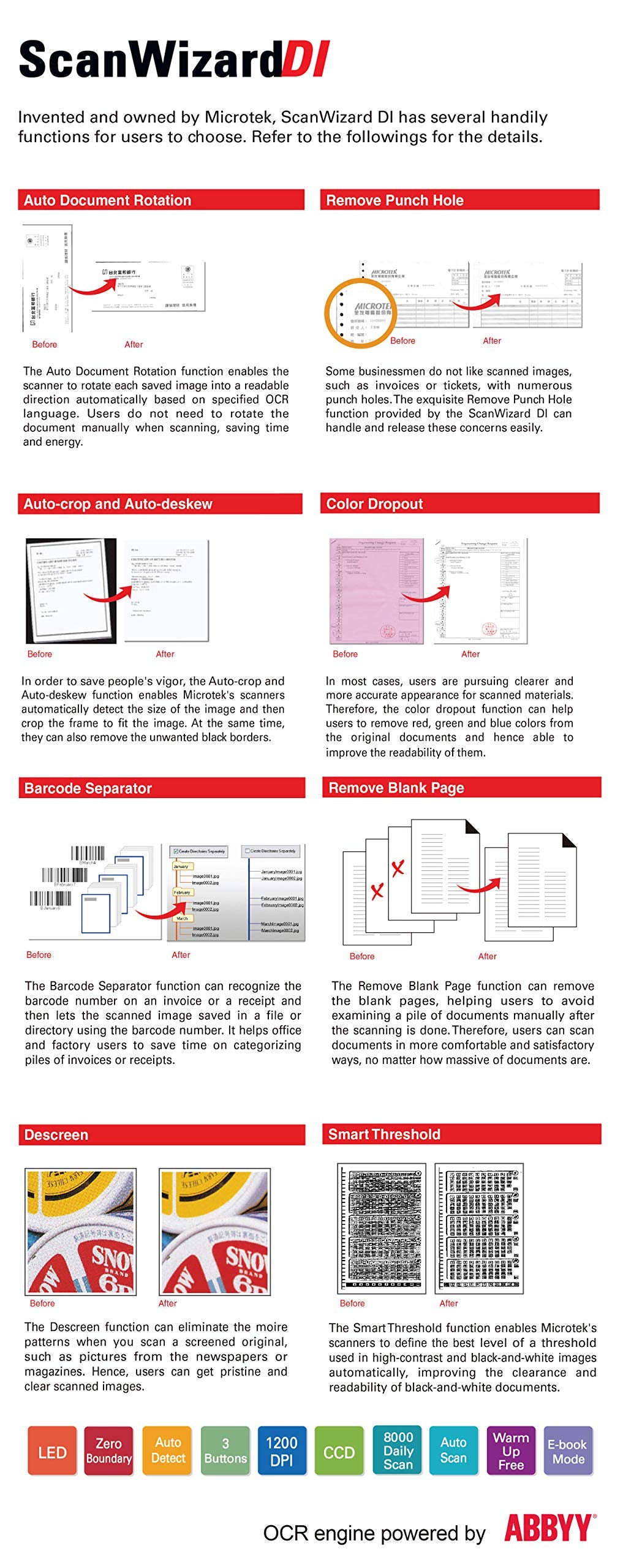 MICROTEK XT-3500 Dokumenten-Scanner (A4, 1200x2400 DPI, USB 2.0)