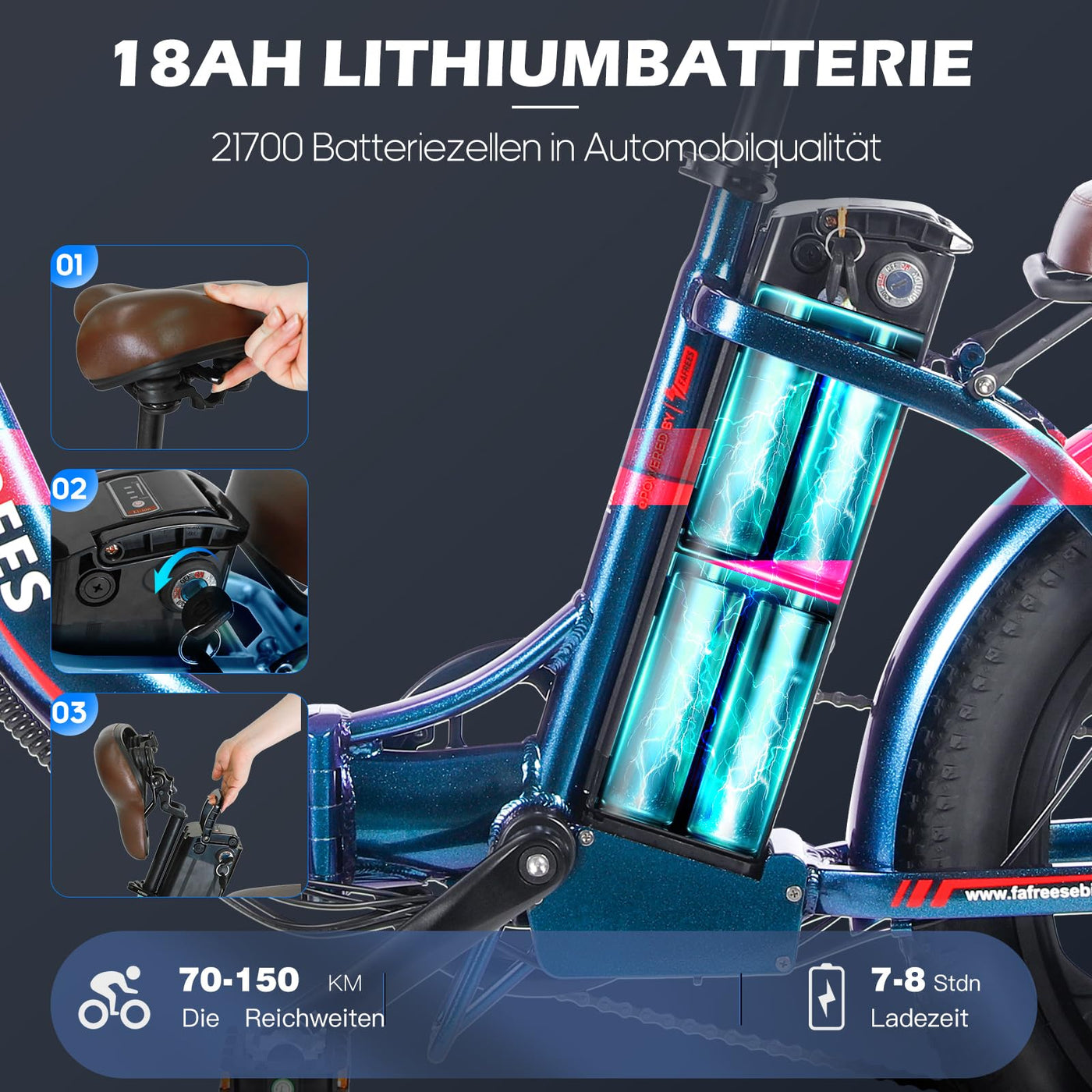 Fafrees Offiziell F20 PRO Herren E Bike Klappbar Fatbike mit 36V 18AH Akku, Damen E-Bike 20 Zoll Elektrisches Fahrrad 250W, Ebike Fahrrad 25km/h Mountainbike Herren Klapprad 150kg (Aurora Blue)