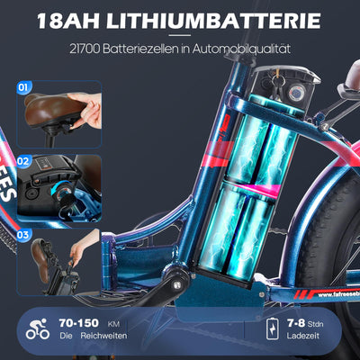 Fafrees Offiziell F20 PRO Herren E Bike Klappbar Fatbike mit 36V 18AH Akku, Damen E-Bike 20 Zoll Elektrisches Fahrrad 250W, Ebike Fahrrad 25km/h Mountainbike Herren Klapprad 150kg (Aurora Blue)