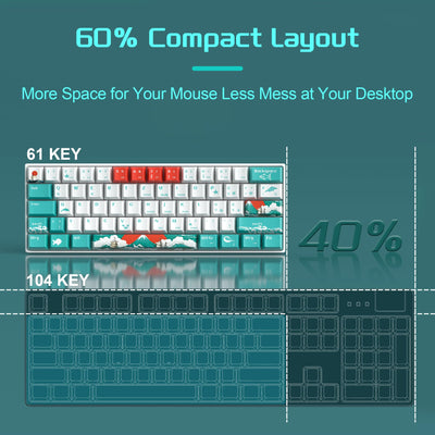MageGee MK-STAR61 60% Mechanische Tastatur DE Layout, Hot-Swap-fähige kabelgebundene RGB-Gaming-Tastatur mit Farbstoff-Sublimationstastenkappen, vorgeölten Schaltern, Eva-Schaum für Mac/Win (Wellen)