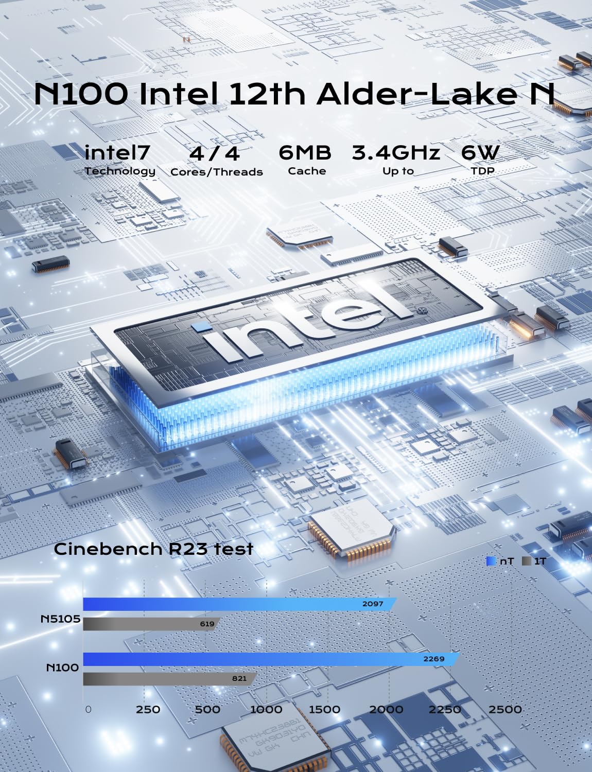 MINIS FORUM Mini PC UN100P, N100 Prozessor, 4 Kerne/4 Threads, bis zu 3,4 GHz, UHD Grafikkarte, 16 GB DDR4 SO-DIMM/512 GB SSD, HD×2/USB-C, RJ45 2,5G, USB3.2 Gen2×2, SD-Karte, WiFi-6, BT5.2