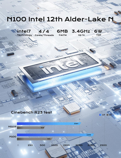 MINIS FORUM Mini PC UN100P, N100 Prozessor, 4 Kerne/4 Threads, bis zu 3,4 GHz, UHD Grafikkarte, 16 GB DDR4 SO-DIMM/512 GB SSD, HD×2/USB-C, RJ45 2,5G, USB3.2 Gen2×2, SD-Karte, WiFi-6, BT5.2