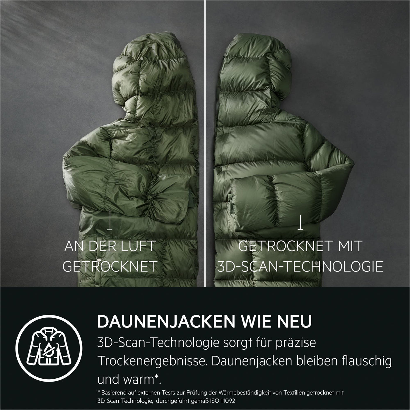 AEG WiFi Wärmepumpentrockner - Serie 9000 AbsoluteCare Plus-Daunentrocknung - 3D Scan-Restfeuchteermittlung - Sprachsteuerung - Energiesparend - Trommelbeleuchtung - 8 kg - A+++ - TR9W75780