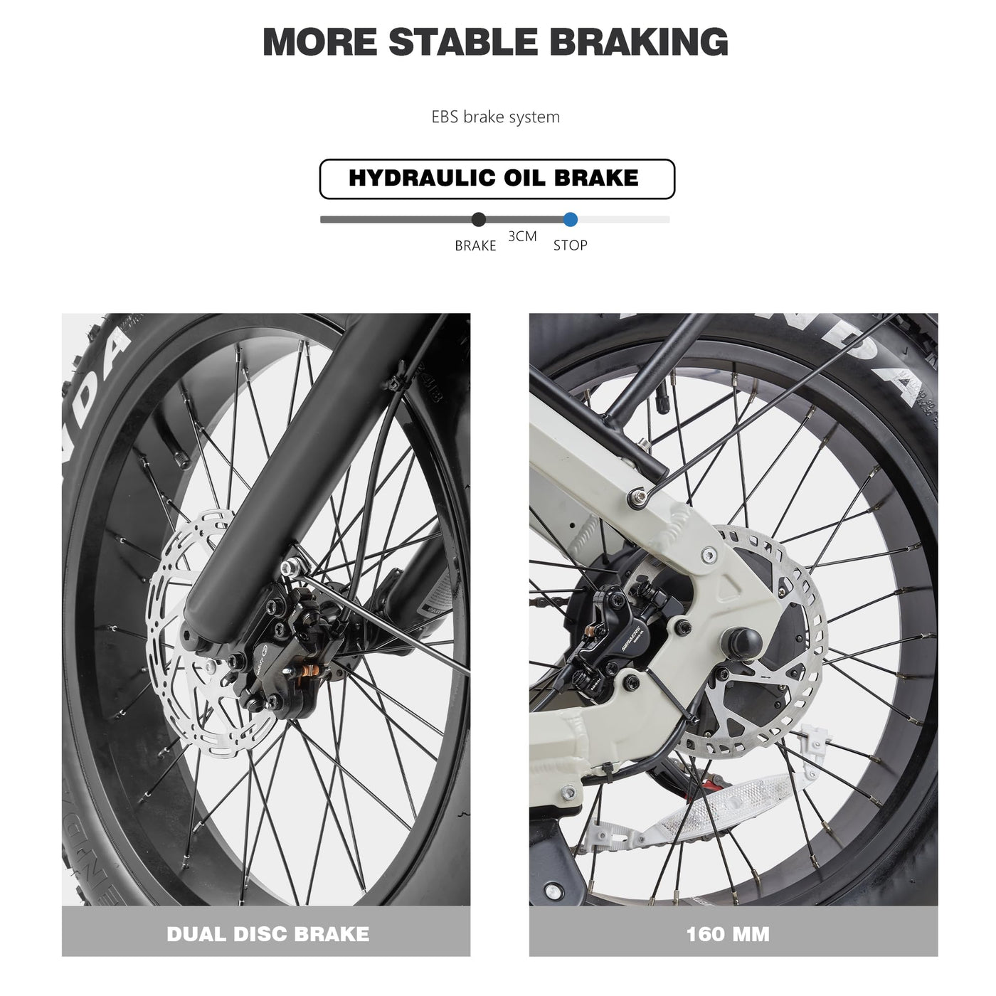 VOZCVOX Elektrofahrrad 20 Zoll E Bike Herren Damen Pedelec E-Mountainbike mit Abnehmbarer 48V 20Ah Akku,Hydraulische Bremsen,Vollefederung