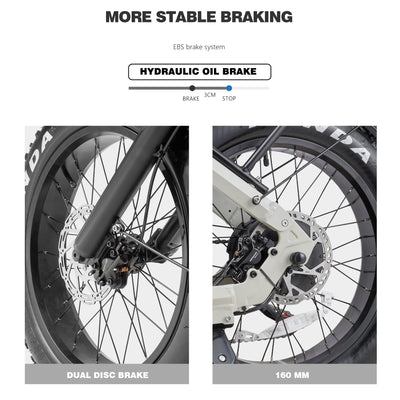 VOZCVOX Elektrofahrrad 20 Zoll E Bike Herren Damen Pedelec E-Mountainbike mit Abnehmbarer 48V 20Ah Akku,Hydraulische Bremsen,Vollefederung