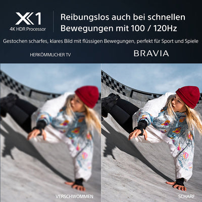 Sony BRAVIA, KD-65X85L, 65 Zoll Fernseher, Full Array LED, 4K HDR 120Hz, Google TV, Smart TV, Works with Alexa, BRAVIA CORE, TRILUMINOS PRO, HDMI 2.1, Gaming-Menü mit ALLM + VRR