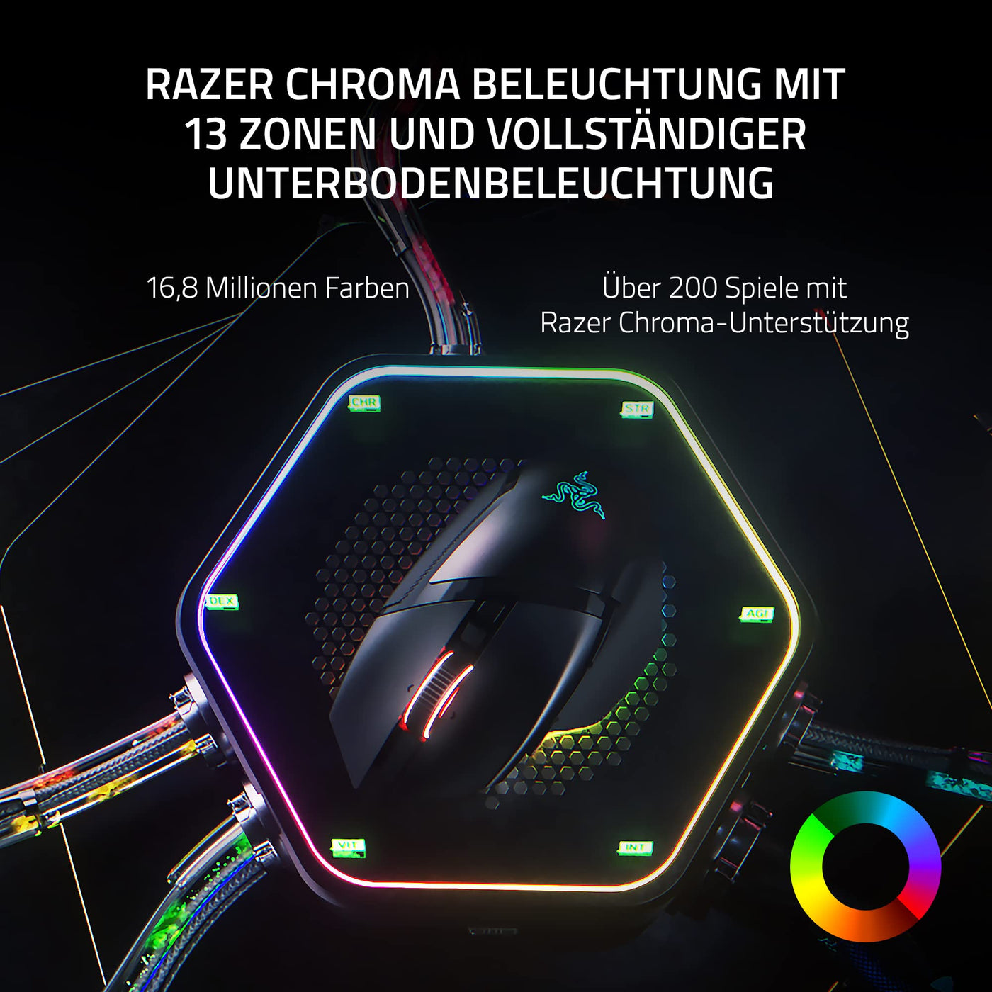 Razer Basilisk V3 Pro - Anpassbare kabellose Gaming-Maus HyperScroll Tilt Wheel (Focus Pro 30K Optischer Sensor, 13-Zonen Chroma-Beleuchtung, 10+1 Programmierbare Tasten) Schwarz
