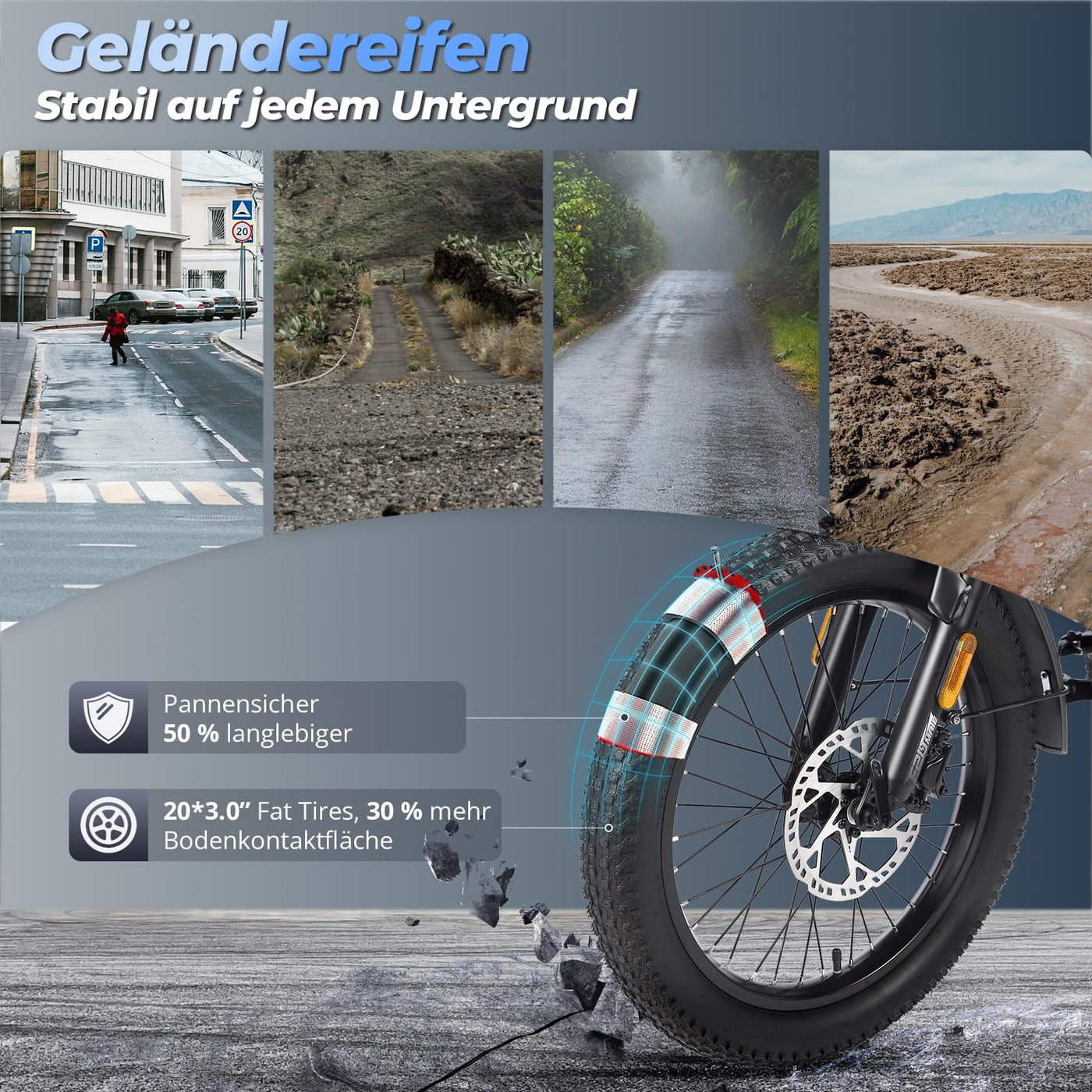 Fafrees E Bike 3 Rad, E Bike Dreirad für Erwachsene 48V 21Ah Akku, F20 Mate Ebike Klapprad fatbike Lastenfahrrad 20 * 3.0 Zoll, 65N.m Dreirad für senioren Reichweite bis zu 65-115Km, Blau