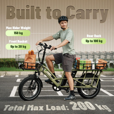 Fafrees FF20 CUV Familie Elektro Fahrrad 20 Zoll [ Offiziell ] Damen E Bike Herren 25km/h Pedelec, 200kg 75N.m, 12Ah 48V*2 Akku, Hydraulischbremsen Fatbike für Erwachsene (Kindersitz, Grau)