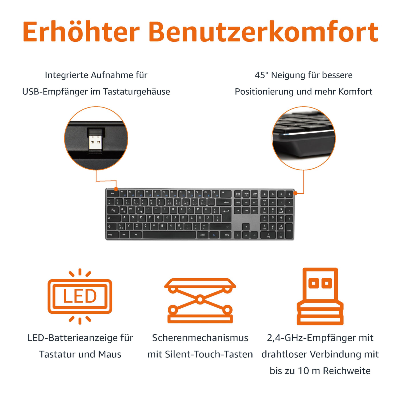 Amazon Basics Tastatur und Maus, kabellos, aufladbar, ultradünn, leiser Anschlag, mit Nummernblock, (dt. Layout nicht garantiert), schwarz