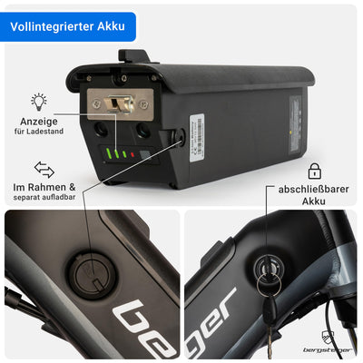 Bergsteiger London 20 Zoll E-Bike Klapprad mit 250 Watt Motor, Scheibenbremsen, Aluminium Ebike für Damen & Herren, Farbdisplay, Elektrofahrrad mit 7 Gang-Schaltung