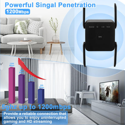 WLAN Verstärker 1200Mbit/s WiFi Repeater Dualband 2,4GHz+5GHz WiFi Booster mit Repeater/Router/Access Point Modus,4 Antenne,Einfache Einrichtung,WiFi Extender Booster Mit LAN/WAN Port