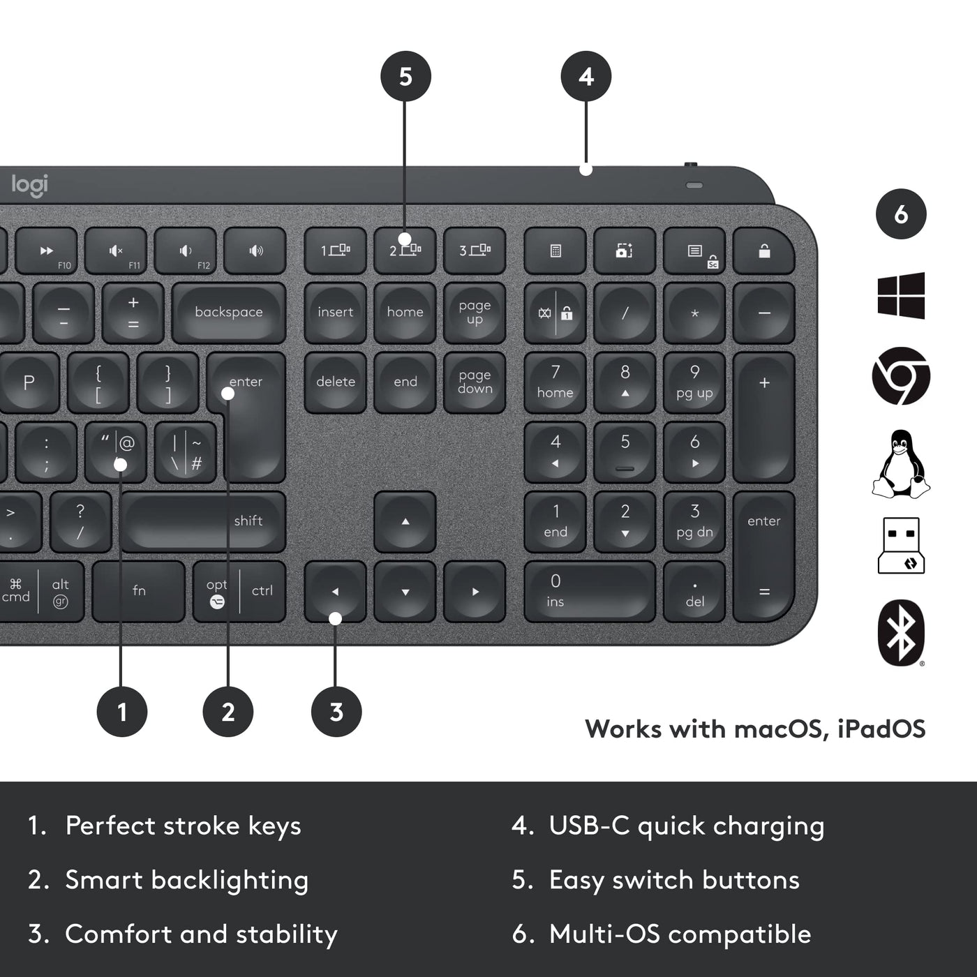 Logitech MX Keys Combo for Business | Gen 2, Full Size Kabellose Tastatur und Kabellose Maus, Spanisches QWERTY - Graphit