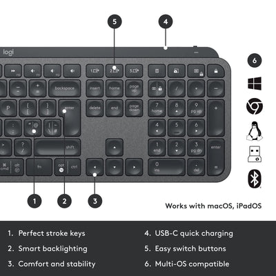 Logitech MX Keys Combo for Business | Gen 2, Full Size Kabellose Tastatur und Kabellose Maus, Spanisches QWERTY - Graphit
