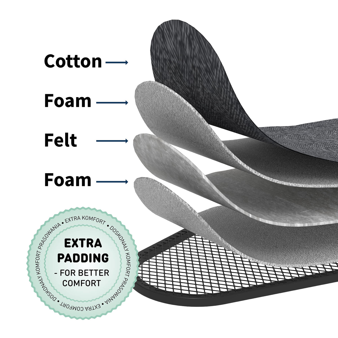 Rörets Bügelbrett Dual Action Next – Technologie, Turbo & Park Zone – 4-lagige Polsterung und Bezug – Höhenverstellbar - Bügelfläche 32x108 cm