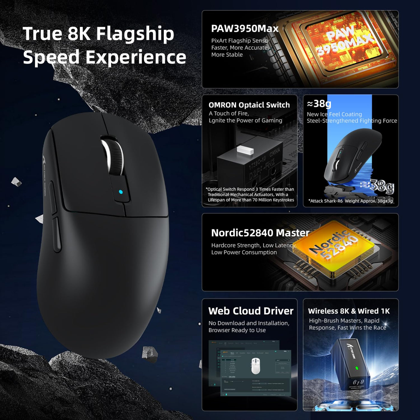 MAMBASNAKE x Attack Shark R6 39g Superlight Mouse, PixArt PAW3950MAX Gaming Sensor, Wireless 8K Mouse, MCU Nodic 52840, BT/2.4G/Wired Gaming Mouse, Adjustable DPI 42000, for Win11/Xbox/PS/Mac -Black