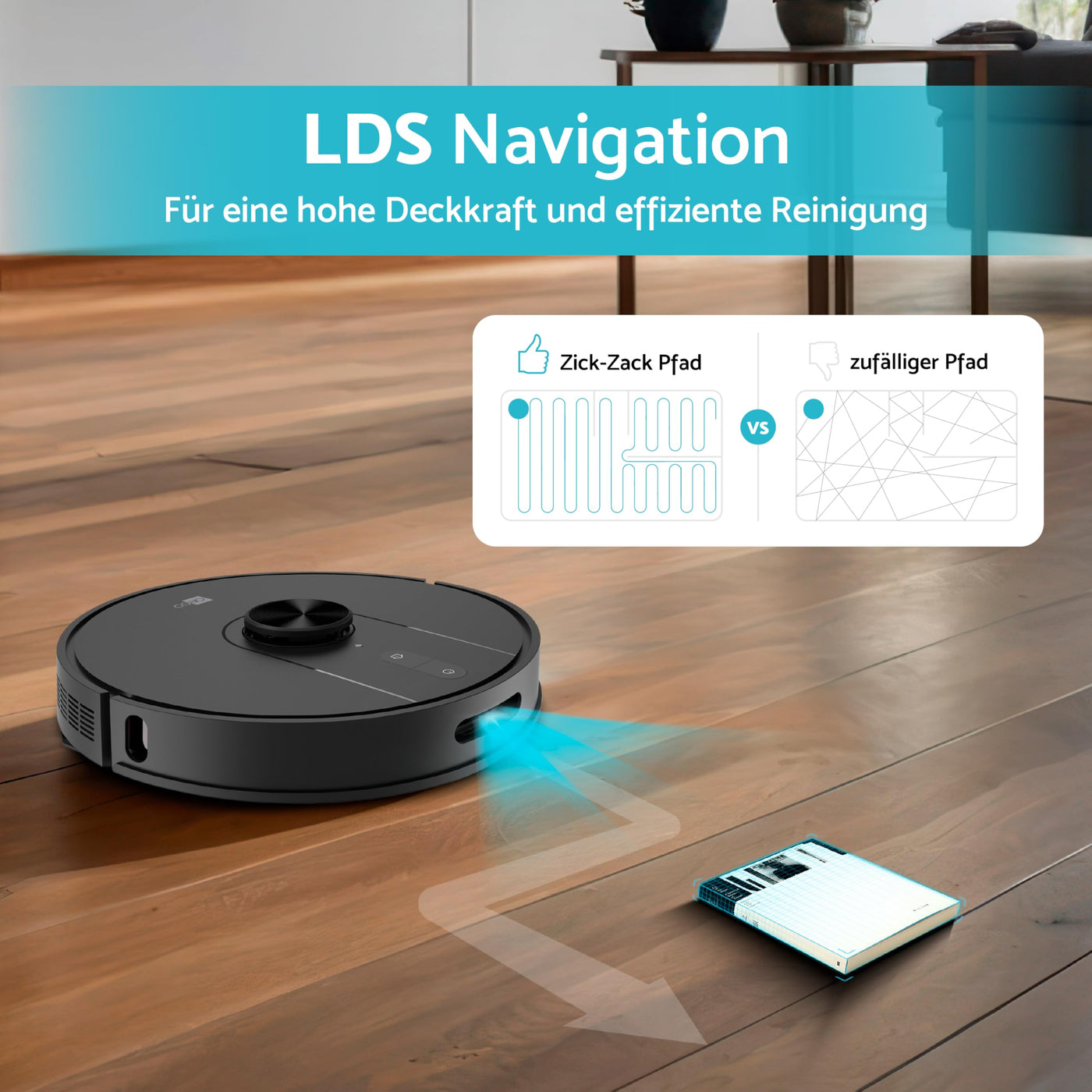 aeco VacuBot X5 PLUS Saug/Wischroboter & Absaugstation 5000Pa Saugkraft/LDS Navigation/120m²Saug- & 100m²Wischbereich/160min Akkulaufzeit/18mm Hindernisüberwindung/Infrarot Fernbedienung/App-Steuerung