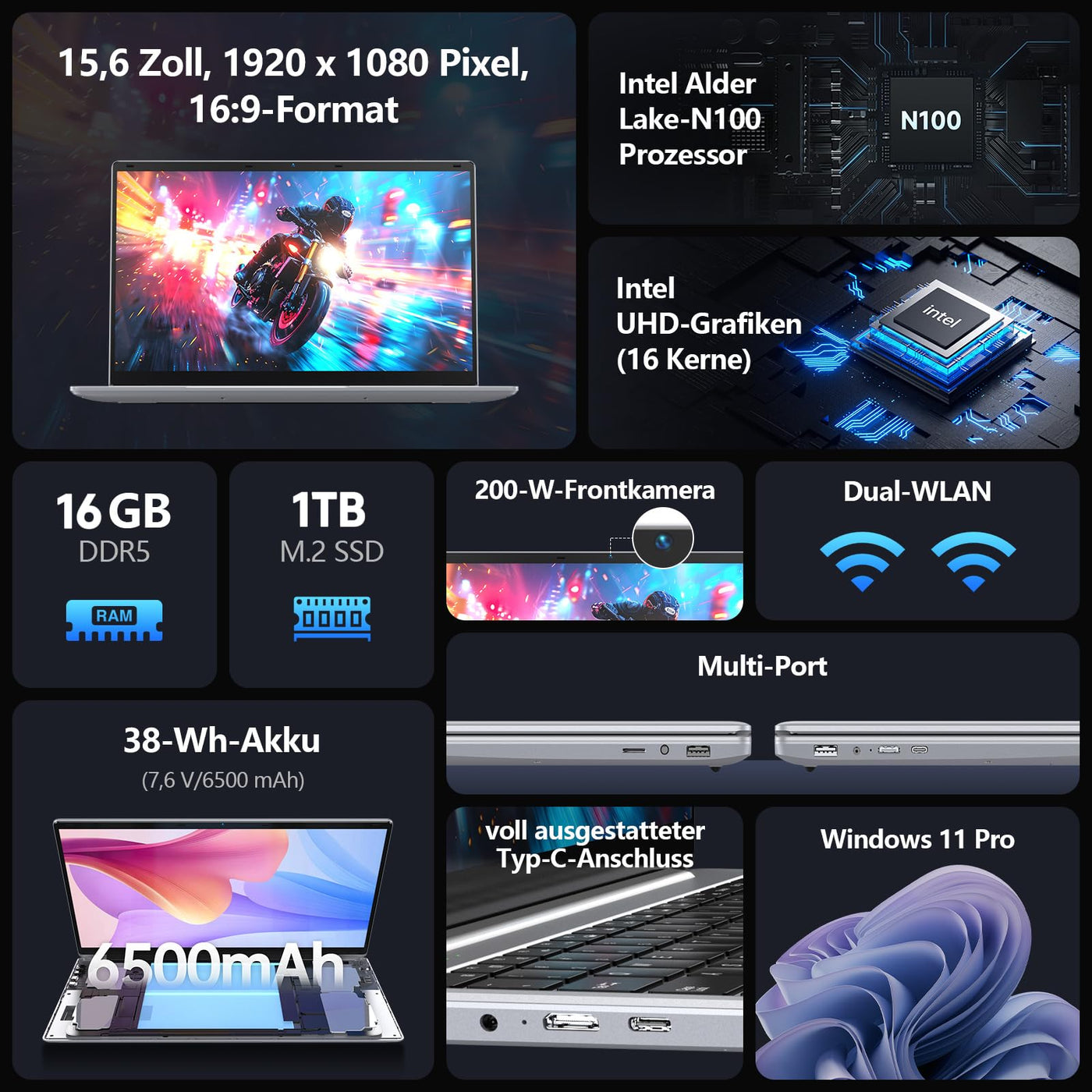 Gezoon 15.6 Zoll Laptop Computer | 15.6 Zoll FHD Display | 4C4T N100 Prozessor 3.4GHz | 16GB DDR4 RAM | 1TB SSD | UHD Graphics | Win 11 Pro | Duales WLAN | Bluetooth 5 | 2 x USB 3.0 | 6500 mAh