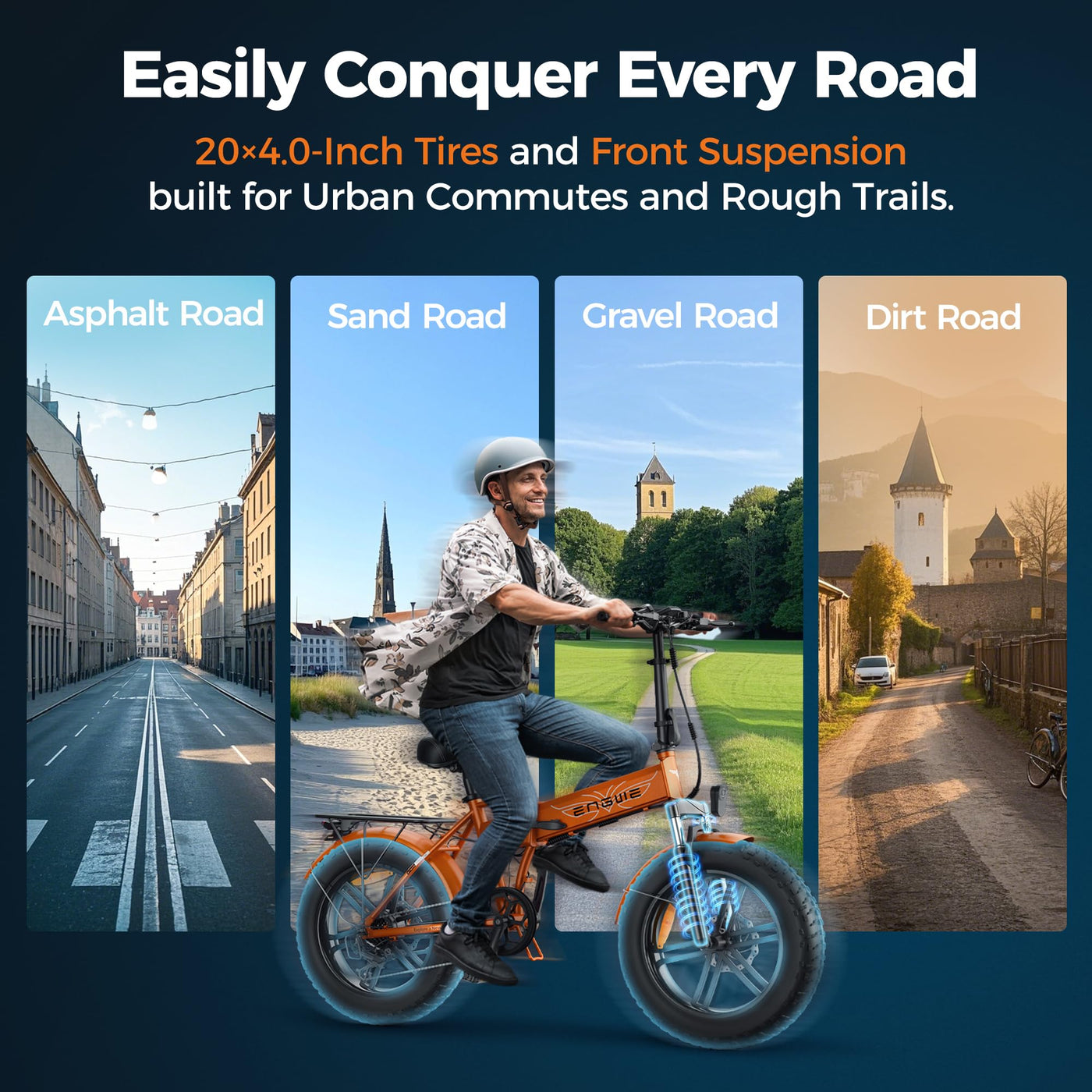 ENGWE E Bike Klapprad, 48V 13Ah Removable Akku bis 120km，20×4.0 Zoll Fette Reifen, 7-Speed E-Bike für Jedes Terrain