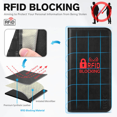 TUCCH Hülle für iPhone 16 Pro Handyhülle [RFID Blocker] TPU [Kartenfächer] Schutzhülle [Ständer] Stoßfeste Klapphülle, Bookcase Kompatibel mit iPhone 16 Pro 5G 2024 (6,3 Zoll), Schwarz