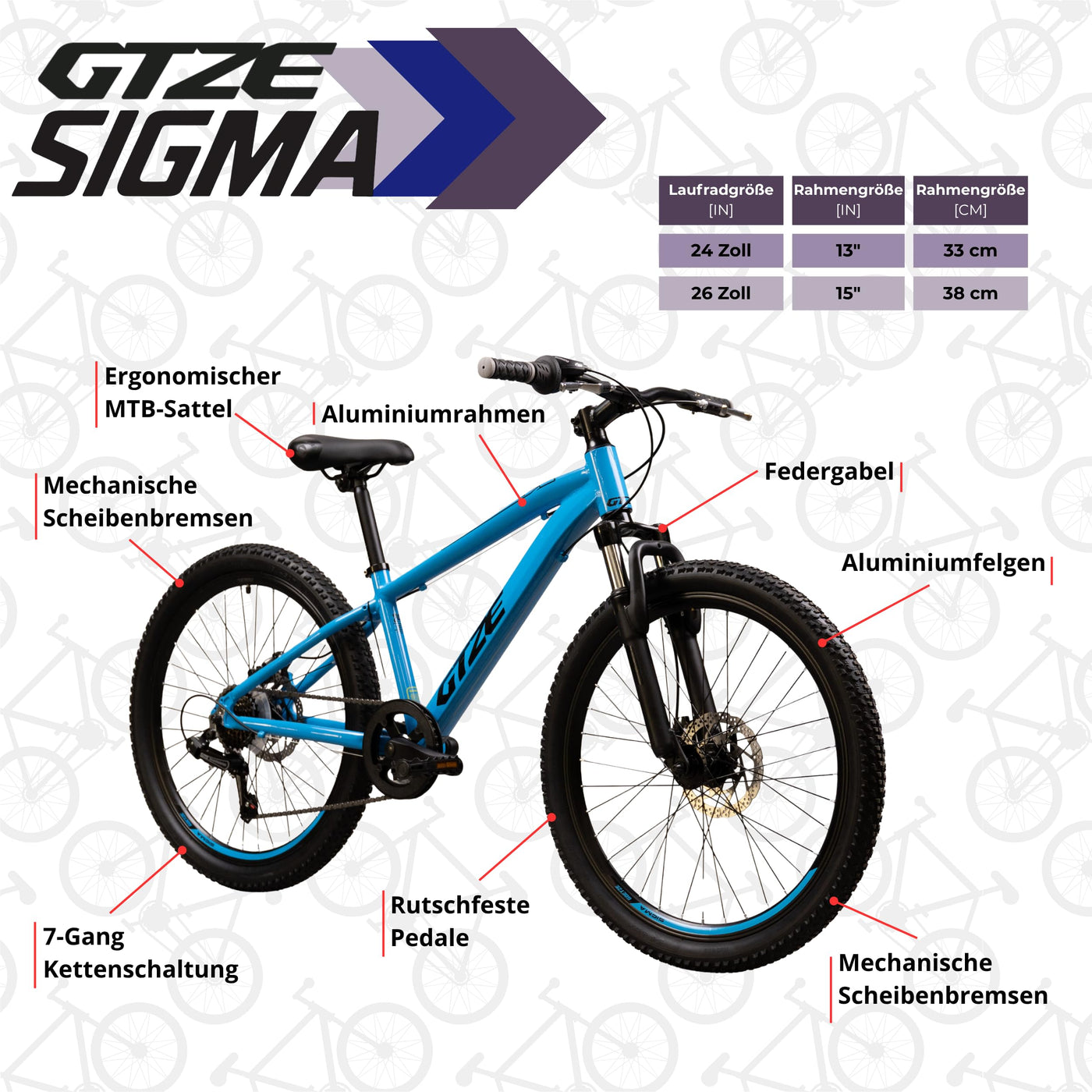 Goetze Sigma 26 x 2.10 Zoll Jugendfahrrad | MTB Hardtail | 7-Gang Kettenschaltung mit Drehgriff | Mechanische Scheibenbremsen | Aluminiumrahmen 15" | Federgabel | ab 145 cm Körpergröße