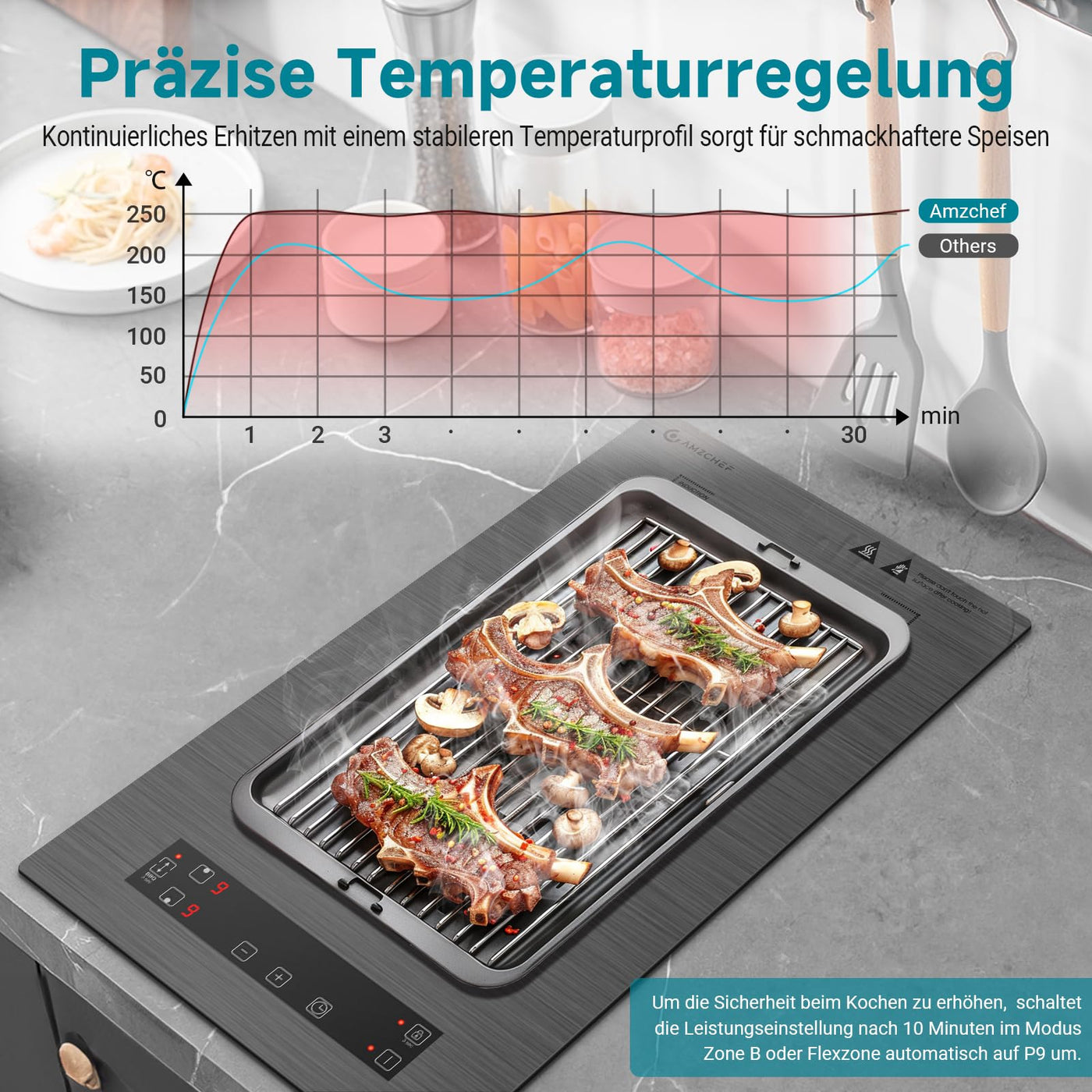 AMZCHEF Induktionskochfeld 2 platten, induktionskochplatte mit Flexzonen und Stecker, 10 Leistungsstufen, Sicherheitsschloss und Timer, Überhitzungsschutz, Berührungssteuerung, BBQ, 3300W(Grau)