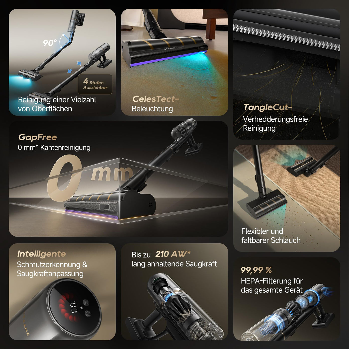dreame V20 Pro-A Kabelloser Staubsauger, Kantenreinigung 0 mm, ohne Verheddern, für Hartböden und Teppiche, 24.000PA / 210 AW, 90 Min. maximale Laufzeit, Filterung 99,99%, entfernt Tierhaare
