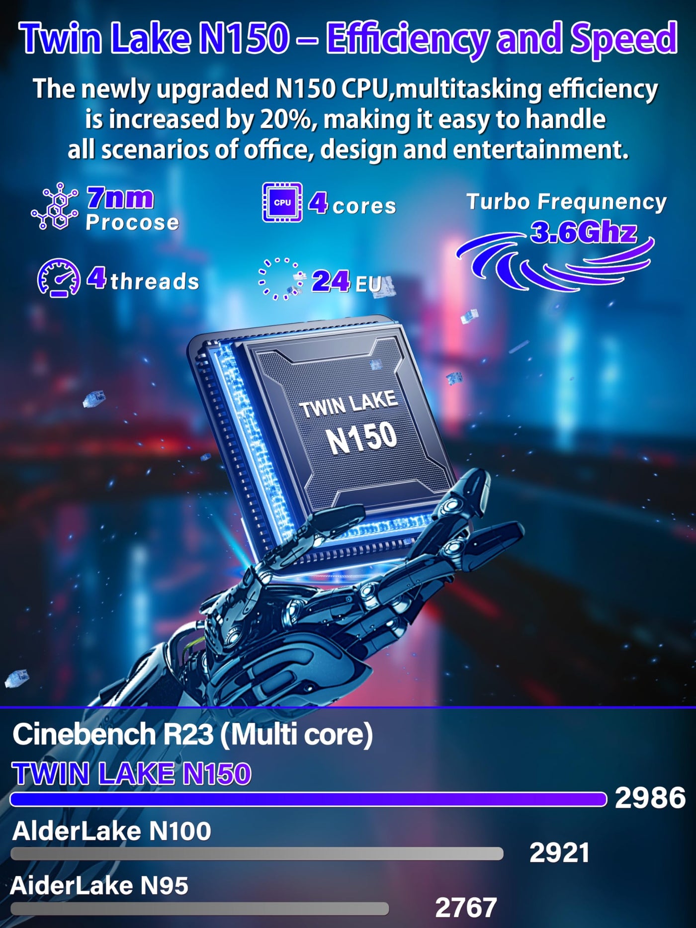 Fsjun 17,3 Zoll Laptop, N150(Beat N100 N97 N5095) bis zu 3,6 GHz, FHD IPS Display, 16 GB RAM, 960GB NVMe SSD, Beleuchtete Tastatur, großer Akku, HDMI, USB 3.0, Type-C, WLAN, PC