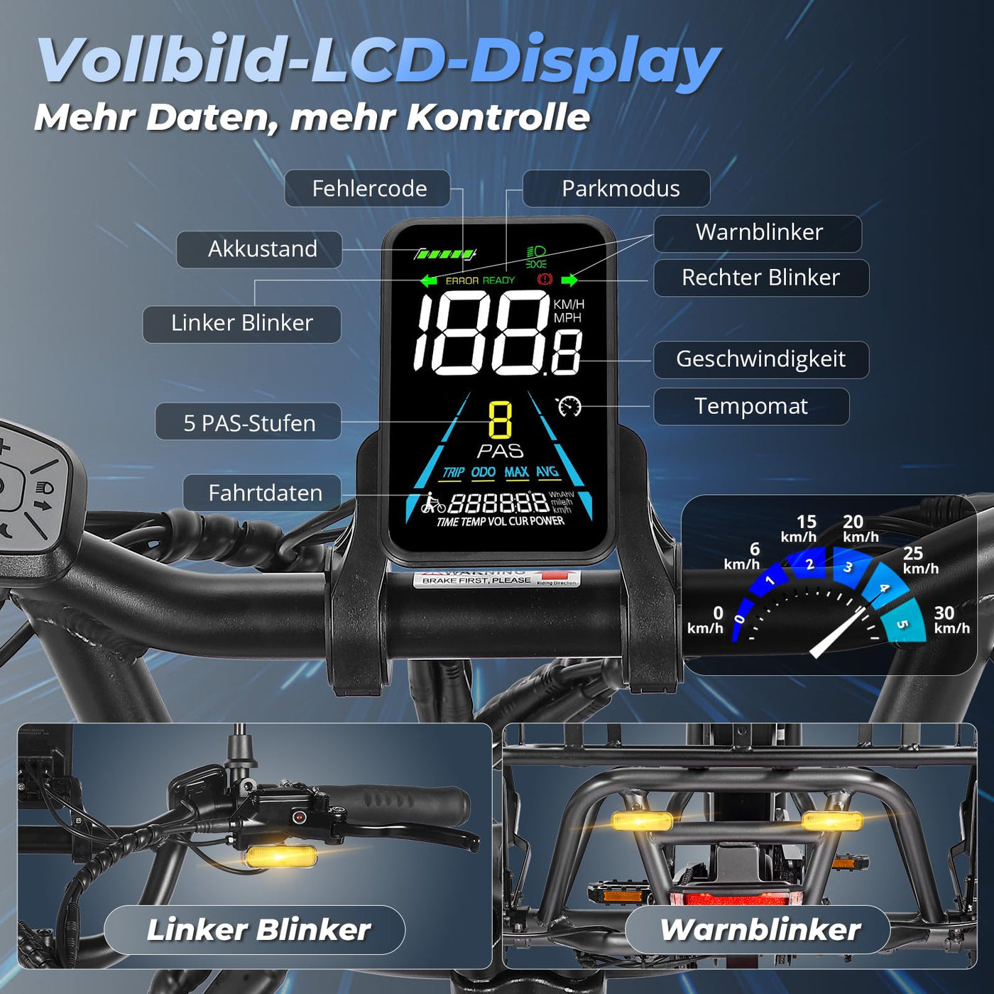 Fafrees F20 Mate Elektrische Dreirad 20 * 3.0 Zoll, 48V 21Ah Akku, e Bike klapprad 65N.m Motor, 3-Rad ebike 25km/h, Reichweite bis zu 55-110Km (Vorderer Korb + größerer hinterer Korb, Blau)