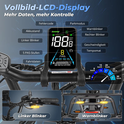 Fafrees F20 Mate Elektrische Dreirad 20 * 3.0 Zoll, 48V 21Ah Akku, e Bike klapprad 65N.m Motor, 3-Rad ebike 25km/h, Reichweite bis zu 55-110Km (Vorderer Korb + größerer hinterer Korb, Blau)