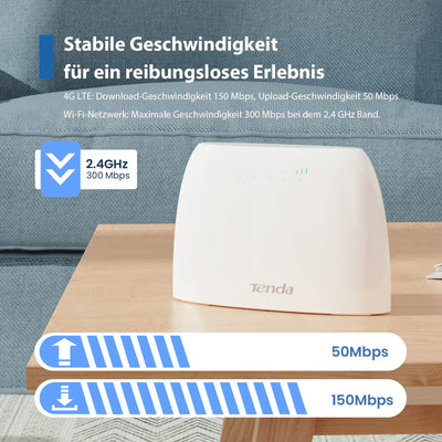 Tenda 4G03 4G LTE Router, WLAN Router für SIM-Karten (CAT4, 150Mbit/s im Download, 300Mbit/s 2,4GHz), 2 Fast-Ethernet-Ports, Plug & Play, APP, IPv6, Gast-Netzwerk, Verkehrdaten-Monitoring, Weiß
