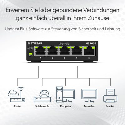 Netgear GS305E Managed Switch 5 Port Gigabit Ethernet LAN Switch Plus (Plug-and-Play, Netzwerk Switch Managed, IGMP Snooping, QoS, VLAN, lüfterlos, robustes Metallgehäuse), Schwarz