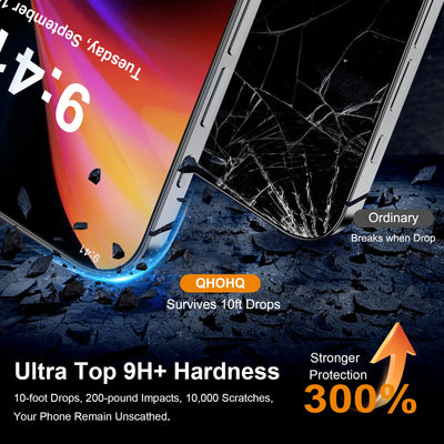 QHOHQ für iPhone 16 Plus für Panzerglas mit Kamera Schutzfolie, Militärstandard Schutz, [Full Screen], Ultra Top 9H+ Glas Folie, Anti-Fingerabdruck, Anti-Kratzer, mit Installationshilfe [3+3 Stück]
