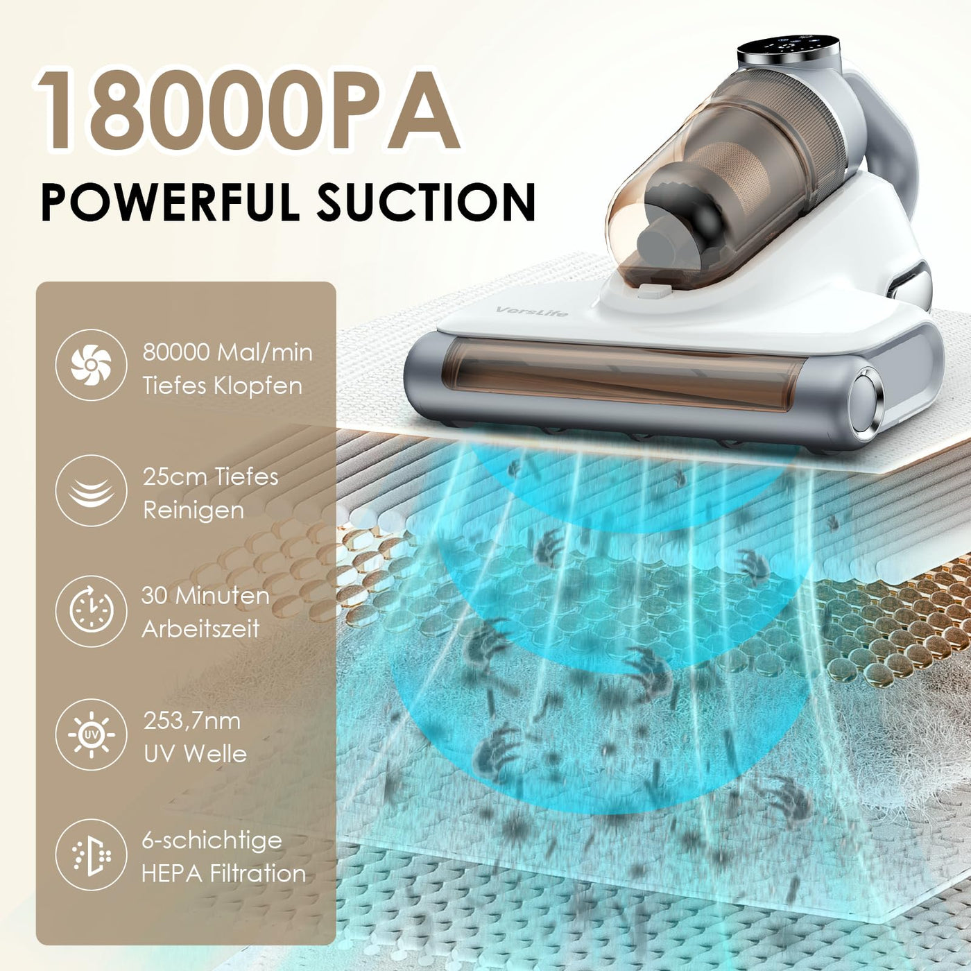 VersLife M6 Kabelloser Milbensauger für Matratzen, 18Kpa Matratzenreiniger mit 253.7nm UV-C Licht & 80000 Vibration, HEPA-Filter Milbenstaubsauger, Handstaubsauger