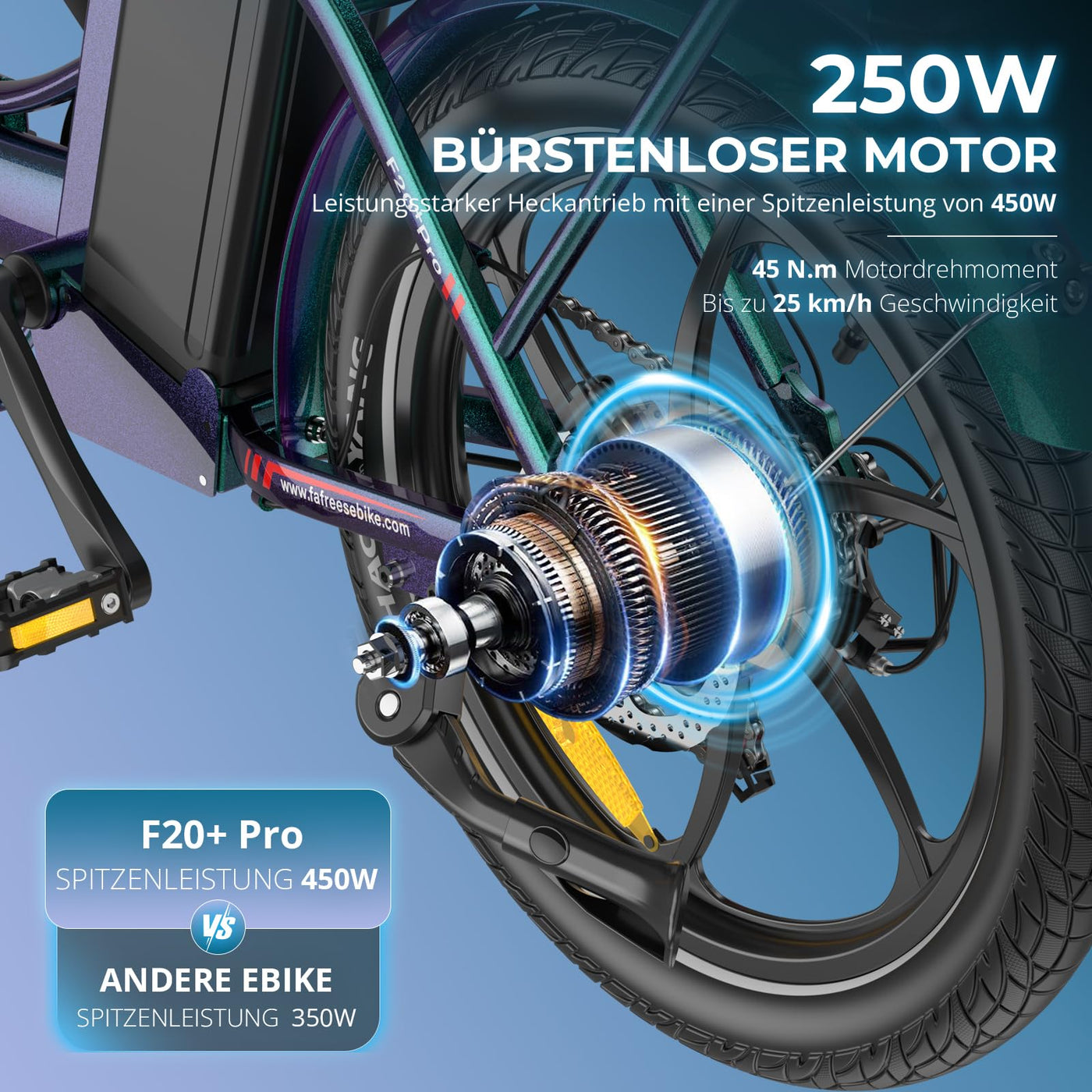 Fafrees F20+Pro E Bike Klapprad, Upgrade 2025 Ebike Herren 20 * 3.0 Zoll, Elektrofahrrad 22.5Ah/810Wh Akku, E-Bike Damen 250W 25km/h, Fatbike 7S, E-Fahrrad Klappbar Lagergewicht 140 KG (Buntes Blau)