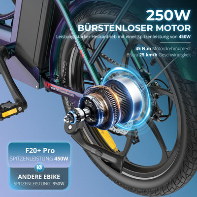 Fafrees F20+Pro E Bike Klapprad, Upgrade 2025 Ebike Herren 20 * 3.0 Zoll, Elektrofahrrad 22.5Ah/810Wh Akku, E-Bike Damen 250W 25km/h, Fatbike 7S, E-Fahrrad Klappbar Lagergewicht 140 KG (Buntes Blau)