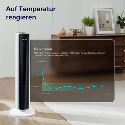 Levoit 28dB leiser Turmventilator mit Fortschrittlichem Schlafmodus,7m/s Ventilator mit Fernbedienung, 90° Oszillation Tower Fan, 4 Modi 5 Geschwindigkeiten, 12-Std-Timer, LED-Anzeige, Weiß