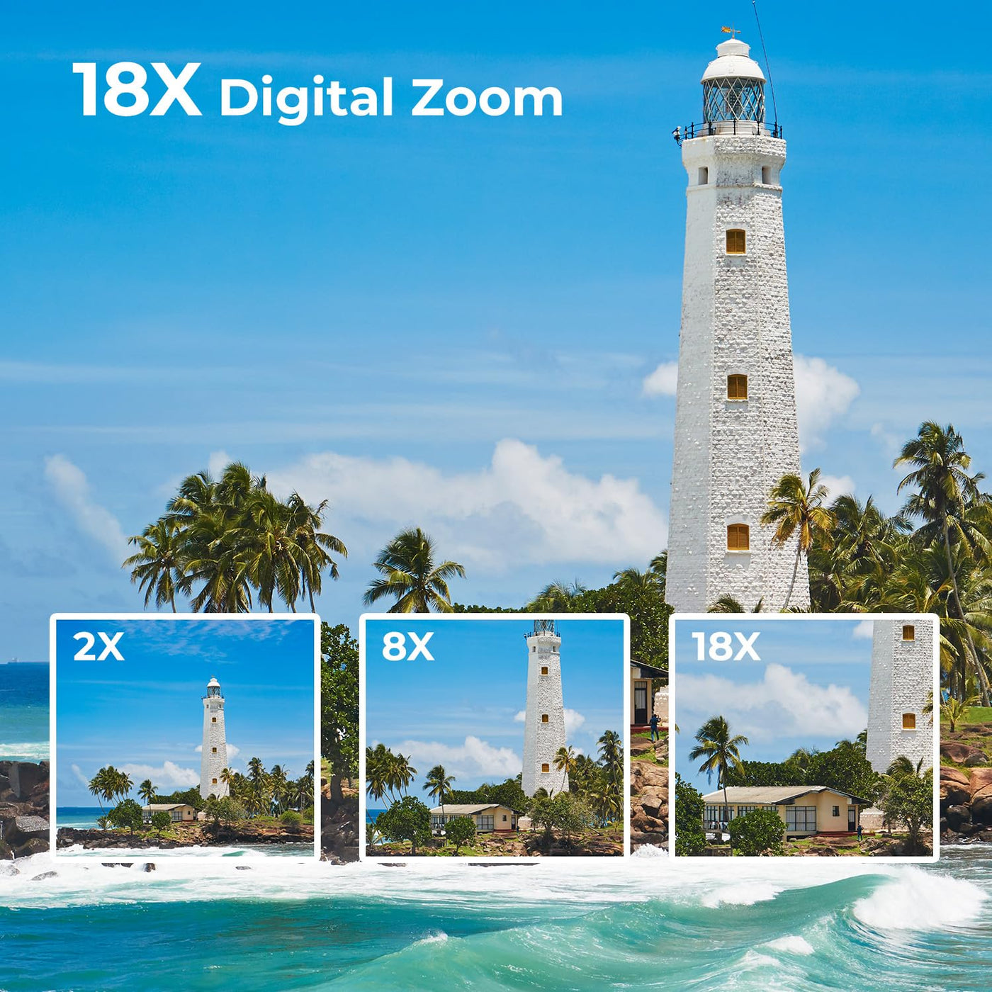 Videokamera 1080P, 48MP Camcorder 18X Digitalzoom Vlogging Camera für YouTube mit LED-Fülllicht, 3" 270° drehbarer Bildschirm Webcam Camcorder mit 32GB Karte & Akku