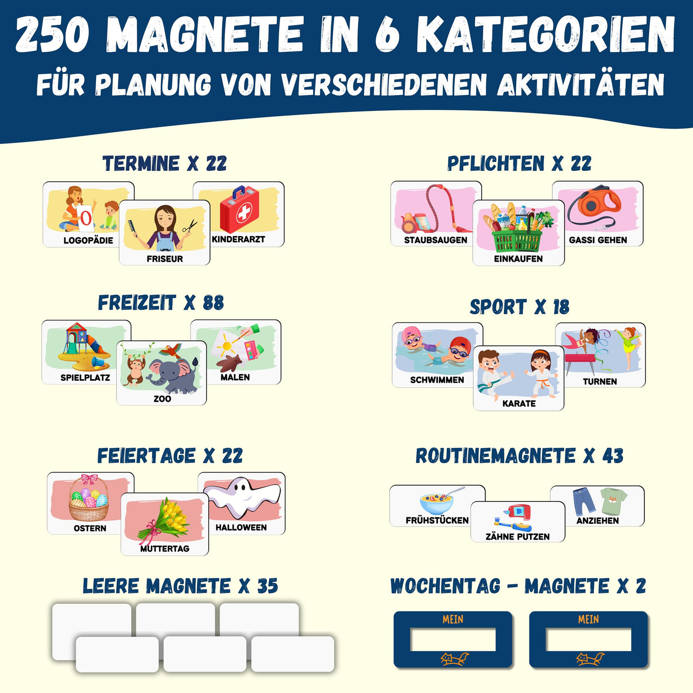 MeinSchlaufuchs® Wochenplaner Kinder - Montessori Magnettafel inkl. 250 Magnete, Aufbewahrungsbox, Kordel & Stift - beschreib- & abwischbar - Routine Planer Kinder - Kalender Kinder