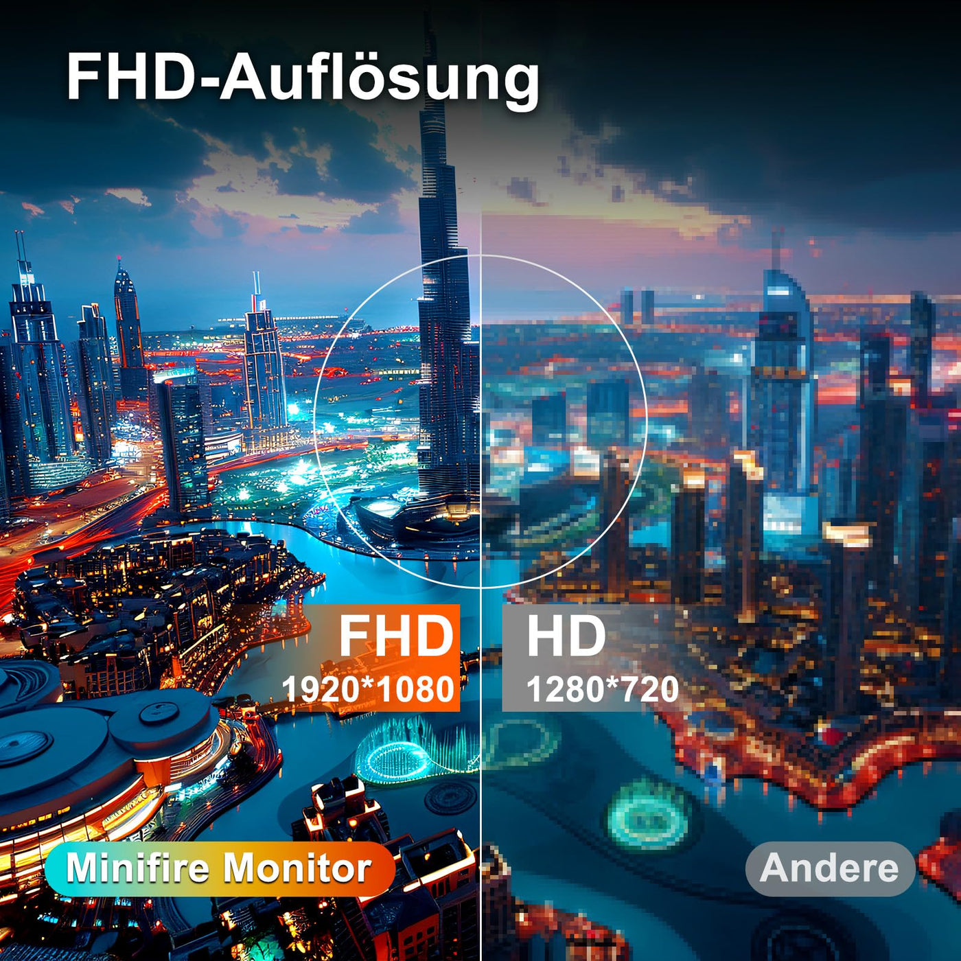 Minifire 22 Zoll Business Computer Monitor, Desktop Gaming Monitor, IPS, FHD 1080p,75 Hz, Adaptive-Sync, Eye Comfort, sRGB 110%, Ultra Thin Aperture, Tilt, VESA, HDMI, VGA, PC Bildschirm-Schwarz